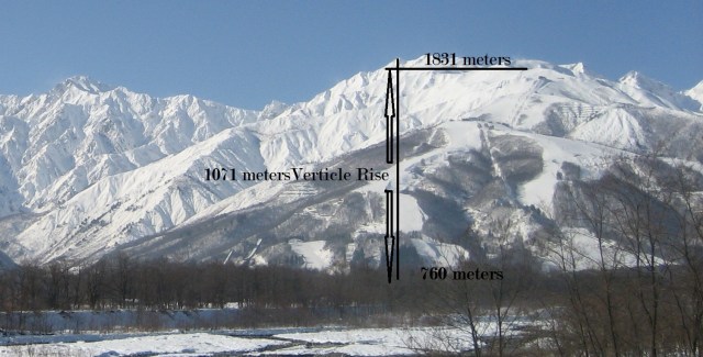 Hakuba vertical Vertical rise